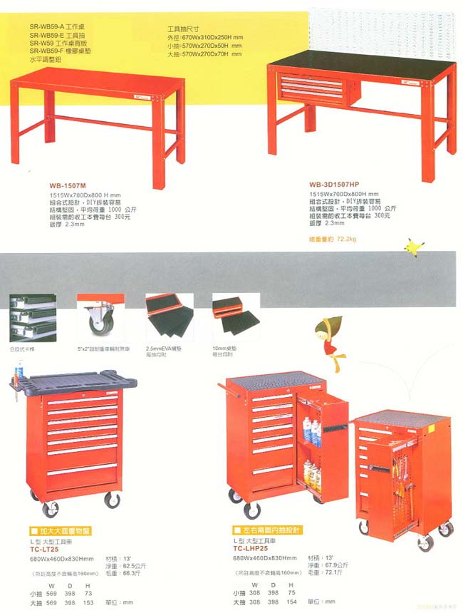 中壢五金,桃園五金,五金批發,五金行,工具箱工具車類,大型工具車