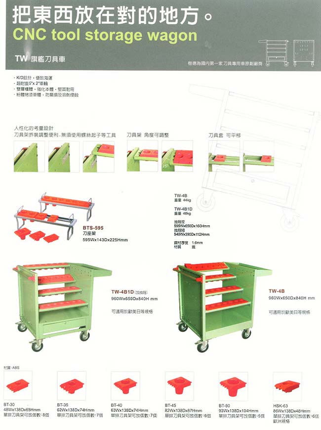 中壢五金,桃園五金,五金批發,五金行,工具箱工具車類,旗艦刀具車