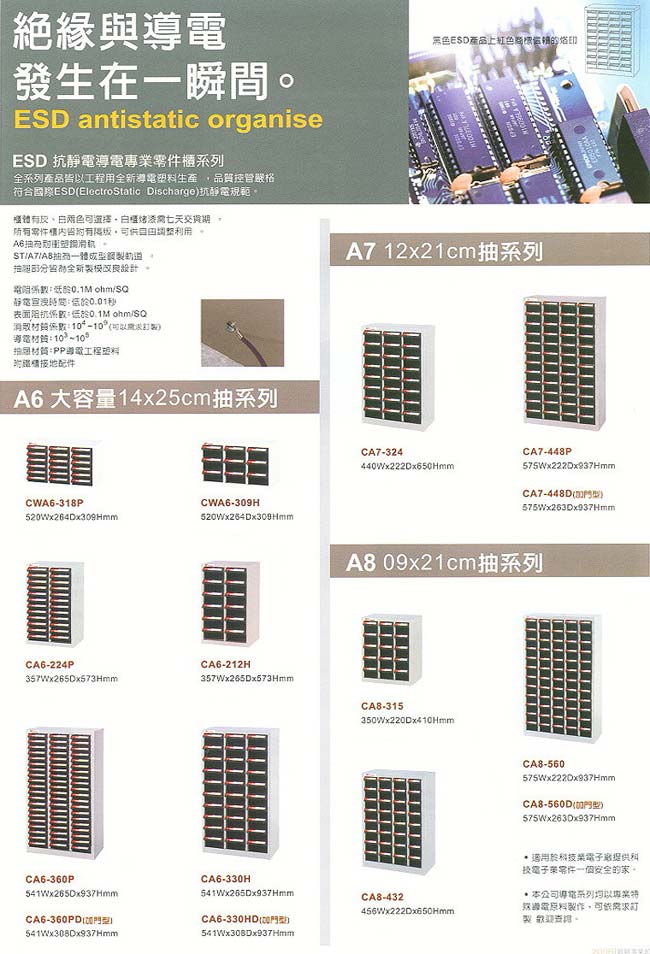 中壢五金,桃園五金,五金批發,五金行,工具箱工具車類,抗靜電導練專業零件櫃系列