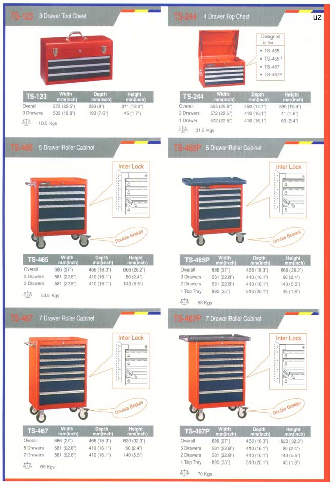 中壢五金,桃園五金,五金批發,五金行,工具箱工具車類,工具箱車I