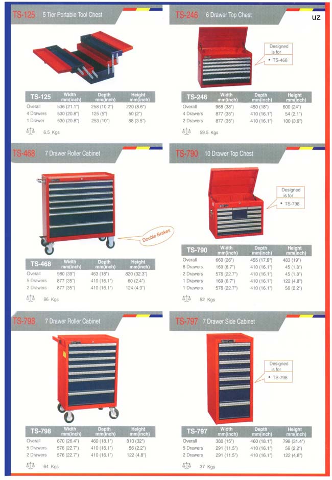 中壢五金,桃園五金,五金批發,五金行,工具箱工具車類,工具箱車II