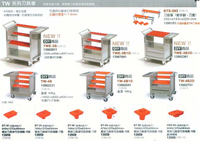 中壢五金,桃園五金,五金批發,五金行,工具箱工具車類,TW系列刀具車