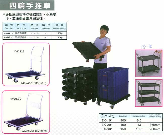 中壢五金,桃園五金,五金批發,五金行,工具箱工具車類,四輪手推車