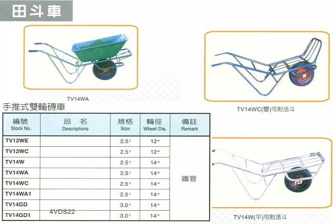 中壢五金,桃園五金,五金批發,五金行,工具箱工具車類,田斗車