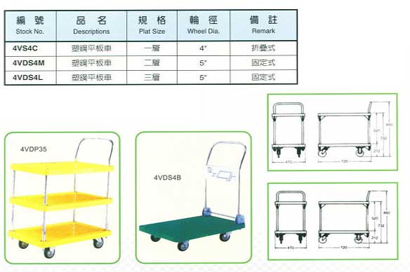 中壢五金,桃園五金,五金批發,五金行,工具箱工具車類,塑鋼平板車