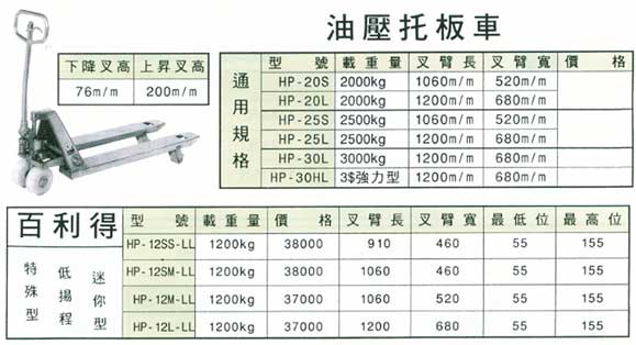 中壢五金,桃園五金,五金批發,五金行,工具箱工具車類,油壓拖板車