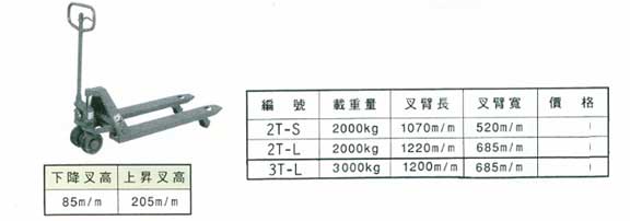 中壢五金,桃園五金,五金批發,五金行,工具箱工具車類,油壓拖板車