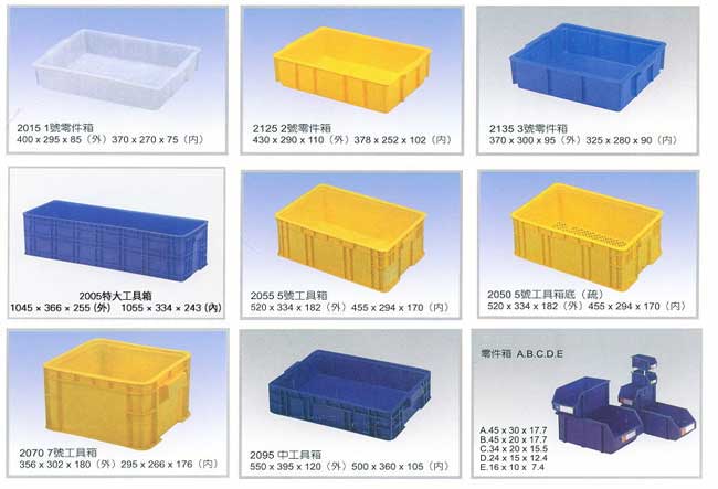 中壢五金,桃園五金,五金批發,五金行,工具箱工具車類,零件工具箱系列