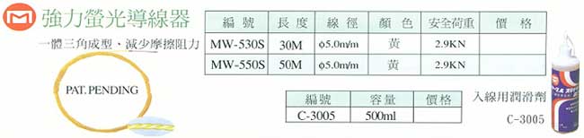 中壢五金,桃園五金,五金批發,五金行,工具箱工具車類,強力螢光導線器