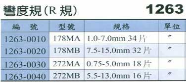 中壢五金,桃園五金,五金批發,五金行,量測工具,彎度規(R規)