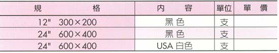 中壢五金,桃園五金,五金批發,五金行,量測工具,鐵工角尺