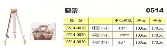 中壢五金,桃園五金,五金批發,五金行,工安護具類,腳架