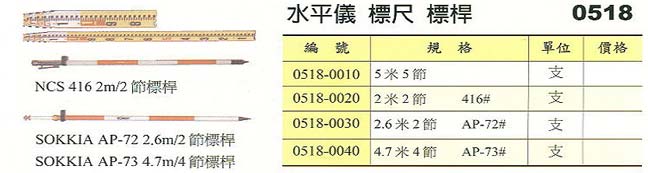 中壢五金,桃園五金,五金批發,五金行,量測工具,水平儀/標尺/標桿