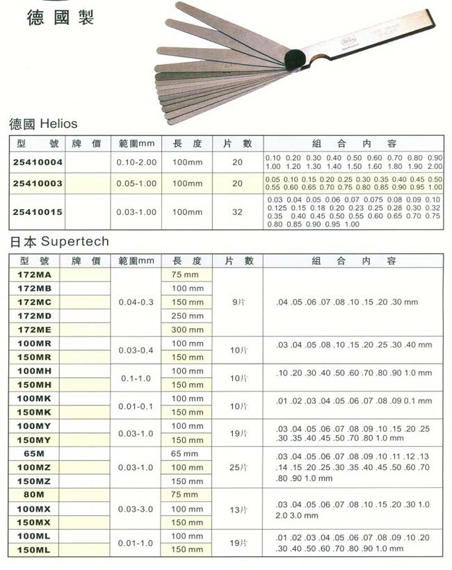 中壢五金,桃園五金,五金批發,五金行,量測工具,間隙規組(錐形)