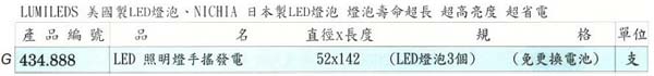 中壢五金,桃園五金,五金批發,五金行,水電材料,LED照明燈(手搖發電型)