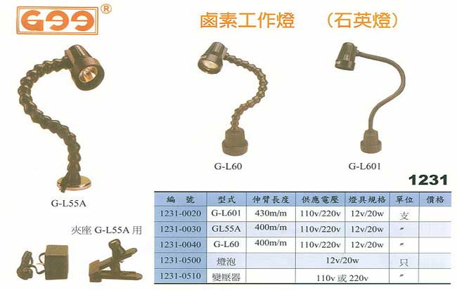 中壢五金,桃園五金,五金批發,五金行,水電材料,鹵素工作燈(石英燈)