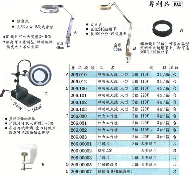 中壢五金,桃園五金,五金批發,五金行,量測工具,照明放大鏡