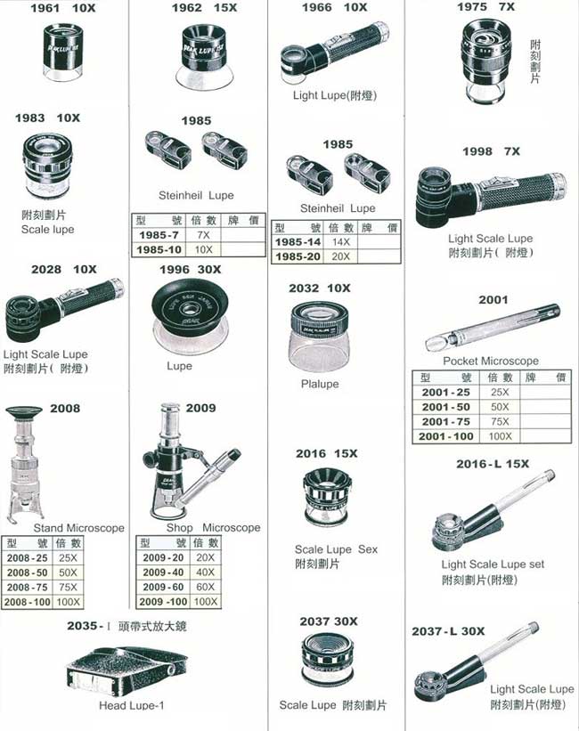 中壢五金,桃園五金,五金批發,五金行,量測工具,各種攜帶式放大鏡