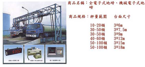 中壢五金,桃園五金,五金批發,五金行,量測工具,全電子式地磅/機械電子磅