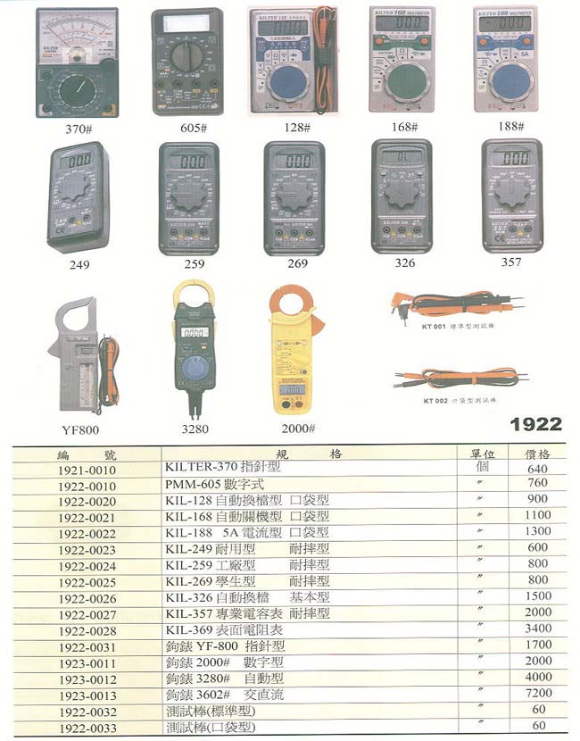 中壢五金,桃園五金,五金批發,五金行,水電材料,電子儀表