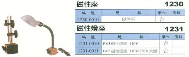 中壢五金,桃園五金,五金批發,五金行,量測工具,磁性座/磁性座燈