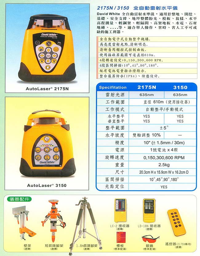 中壢五金,桃園五金,五金批發,五金行,量測工具,D/W全自動雷射水平儀