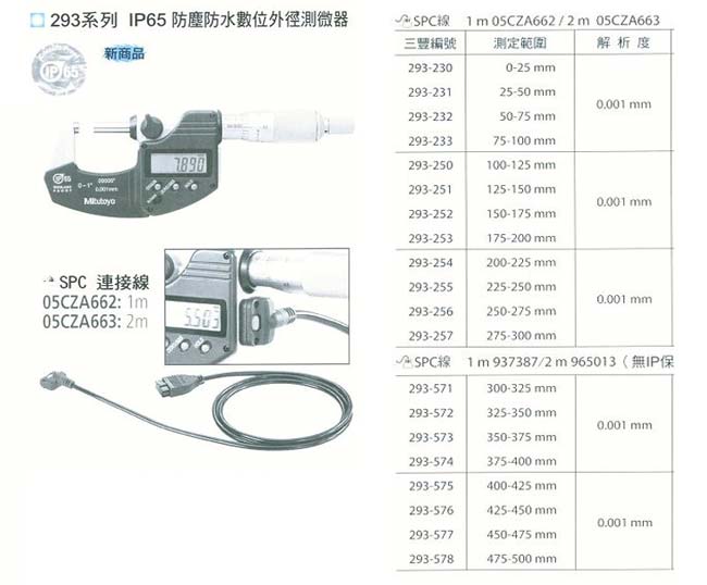 中壢五金,桃園五金,五金批發,五金行,量測工具,IP65防塵防水數位外徑測微器