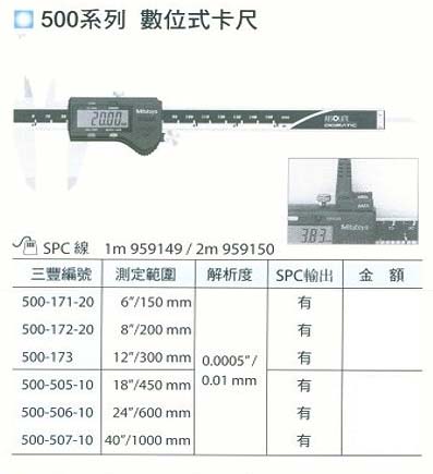 中壢五金,桃園五金,五金批發,五金行,量測工具,數位式卡尺