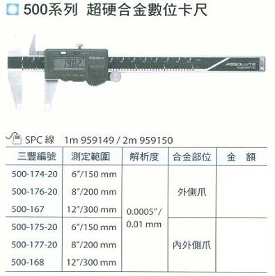 中壢五金,桃園五金,五金批發,五金行,量測工具,超硬合金數位卡尺