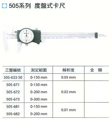 中壢五金,桃園五金,五金批發,五金行,量測工具,度盤式卡尺