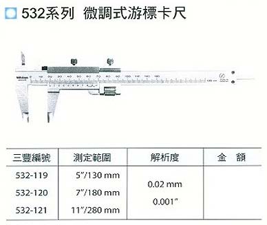 中壢五金,桃園五金,五金批發,五金行,量測工具,微調式游標卡尺