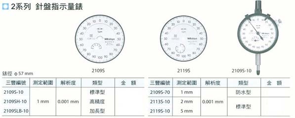 中壢五金,桃園五金,五金批發,五金行,量測工具,針盤指示量錶