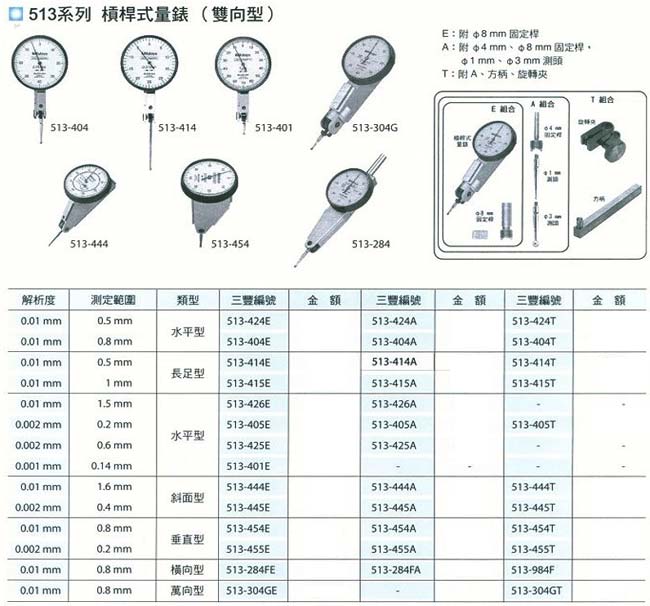 中壢五金,桃園五金,五金批發,五金行,量測工具,槓桿式量錶(雙向型)