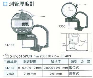 中壢五金,桃園五金,五金批發,五金行,量測工具,測管厚度計