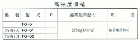 中壢五金,桃園五金,五金批發,五金行,油漆類,高粘度噴槍