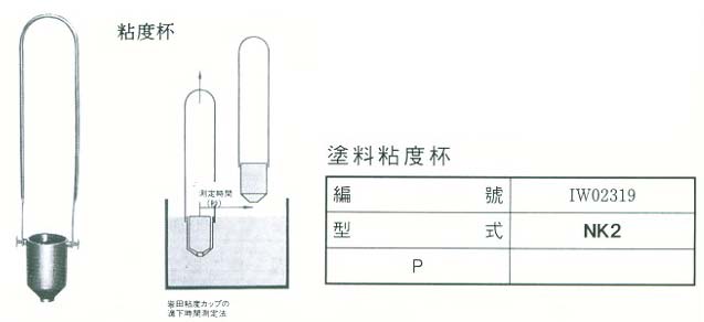 中壢五金,桃園五金,五金批發,五金行,油漆類,塗料粘度杯