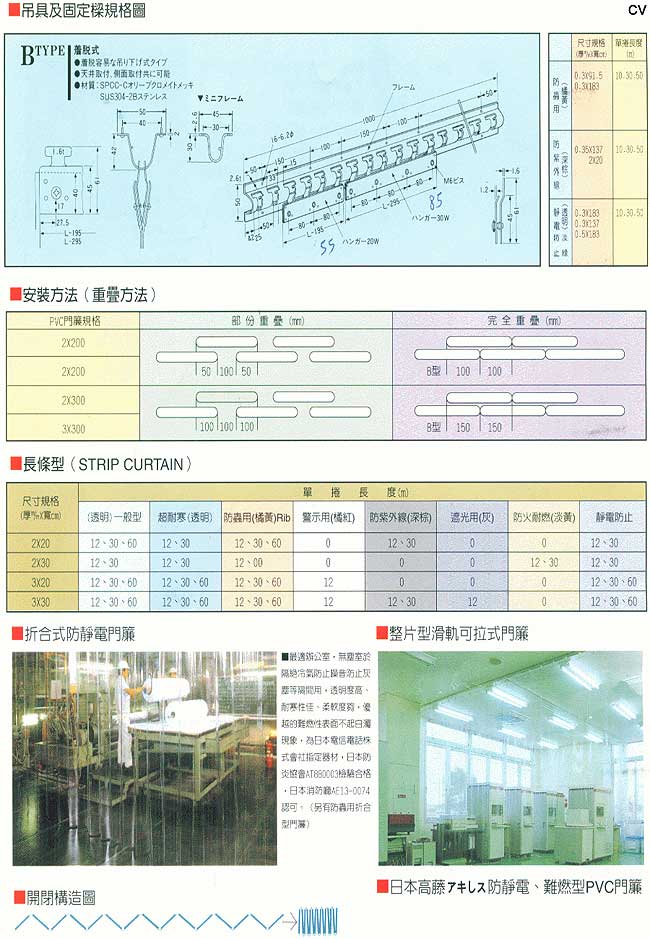 中壢五金,桃園五金,五金批發,五金行,包裝材料類,PVC門簾系列