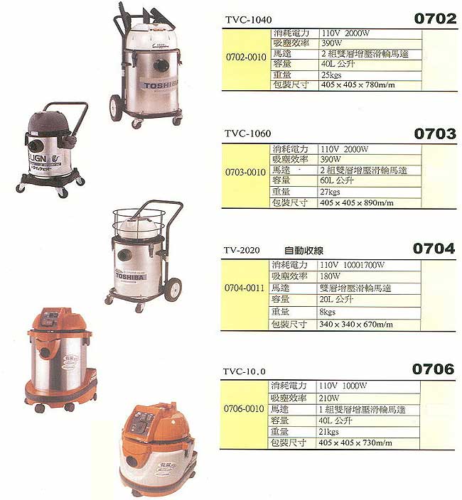 中壢五金,桃園五金,五金批發,五金行,工廠與居家清潔工具,東芝乾濕兩用吸塵