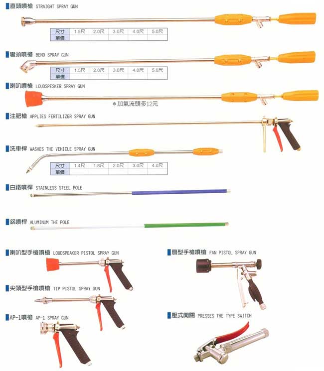 中壢五金,桃園五金,五金批發,五金行,工廠與居家清潔工具,洗車用噴槍
