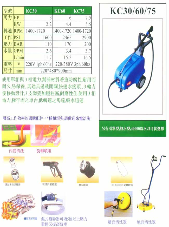 中壢五金,桃園五金,五金批發,五金行,工廠與居家清潔工具,冷水型高壓清洗機