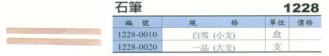 中壢五金,桃園五金,五金批發,五金行,電焊材料,石筆