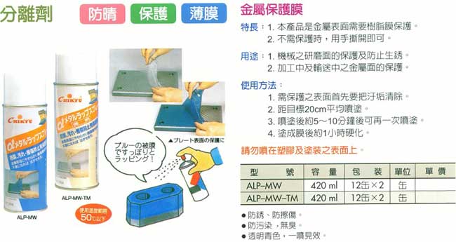 中壢五金,桃園五金,五金批發,五金行,電焊材料,分離劑