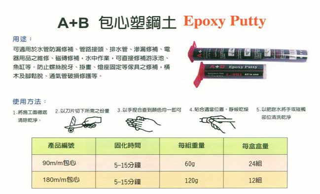 中壢五金,桃園五金,五金批發,五金行,化學油品類,A+B包心塑鋼土