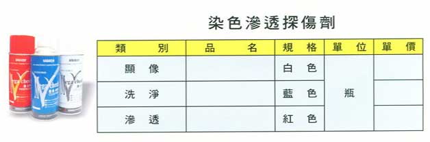 中壢五金,桃園五金,五金批發,五金行,電焊材料,染色滲透探傷劑