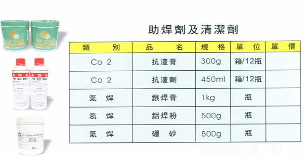 中壢五金,桃園五金,五金批發,五金行,電焊材料,助焊劑及清潔劑