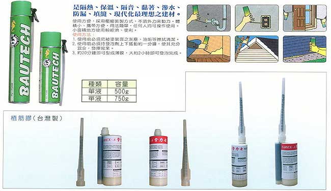 中壢五金,桃園五金,五金批發,五金行,化學油品類,發泡劑