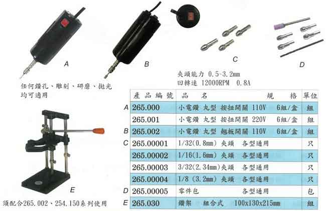 中壢五金,桃園五金,五金批發,五金行,電動工具,小電鑽/鑽架