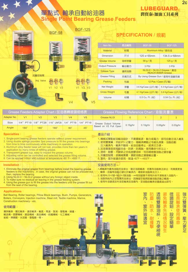 中壢五金,桃園五金,五金批發,五金行,汽車修護與汽修工具,單點式軸承自動給油器