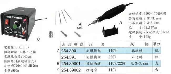 中壢五金,桃園五金,五金批發,五金行,研磨材料類,刻模機II