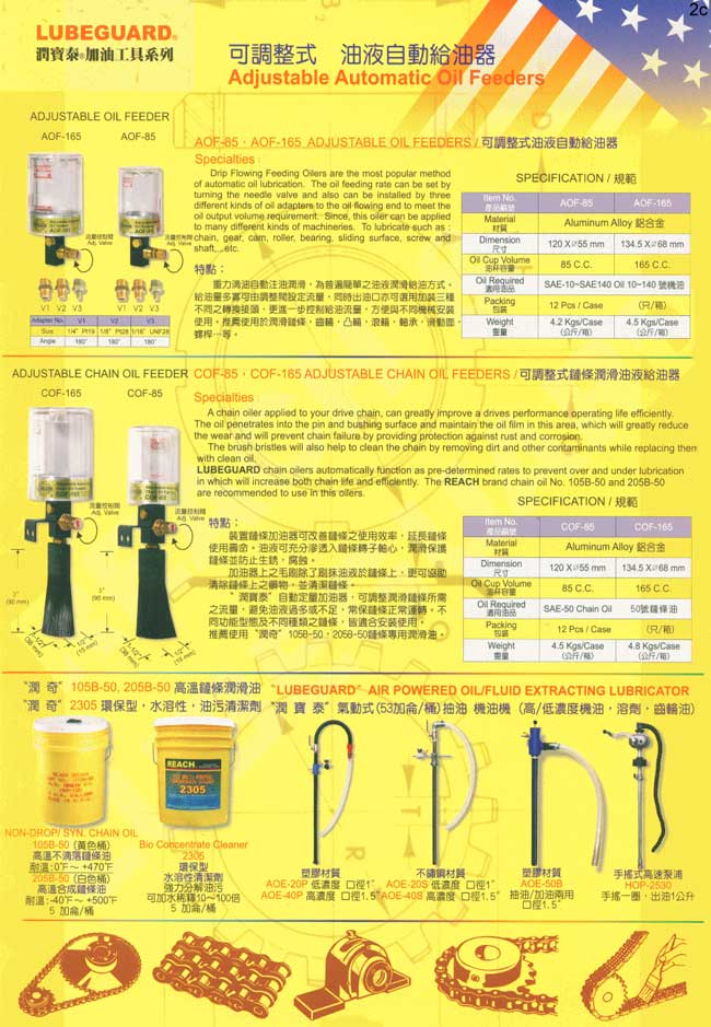 中壢五金,桃園五金,五金批發,五金行,汽車修護與汽修工具,可調整式油液自動給油器